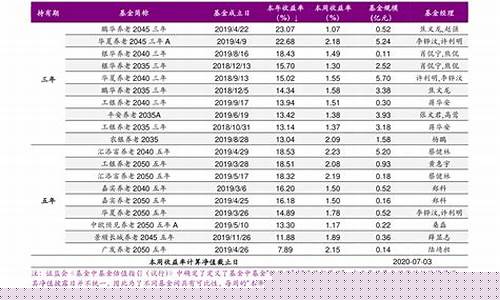 锂电池概念股龙头一览(锂电池概念股票一览)_https://www.jumanxin.com_上交所_第1张
