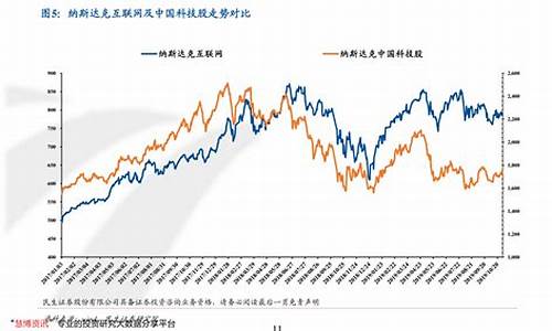 当前国内期货最新行情(国内期货实时行情)_https://www.jumanxin.com_科创板_第1张