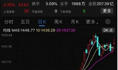稀有矿业龙头股票有哪些(稀有矿石有哪些)_https://www.jumanxin.com_深交所_第1张