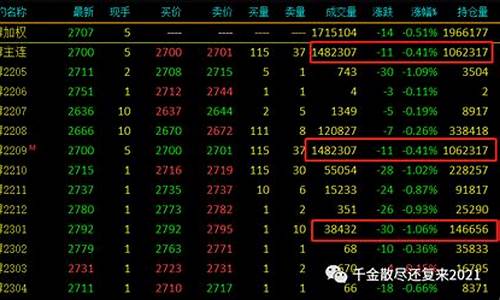 期货国债主力合约(国债期货的合约标的)_https://www.jumanxin.com_深交所_第1张