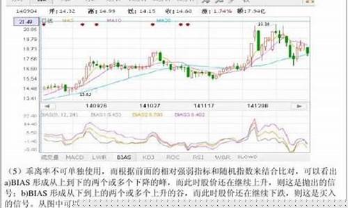 证券板块分析报告(证券板块最新分析消息)_https://www.jumanxin.com_上交所_第1张