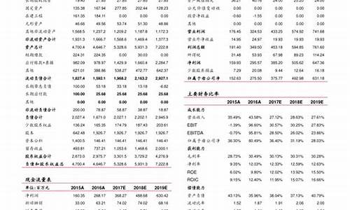 玻纤概念股有哪些(玻纤行业的龙头股有哪些)_https://www.jumanxin.com_北交所_第1张