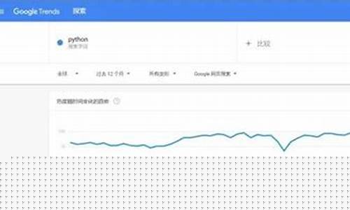 查行业数据的网站有哪些(查行业数据的软件)_https://www.jumanxin.com_北交所_第1张