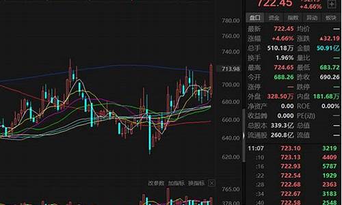 船舶制造股票有哪些龙头(船舶制造股票有哪些龙头股)_https://www.jumanxin.com_科创板_第1张