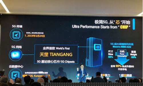 与华为合作的算力龙头股票(最看好的华为概念十大龙头股)_https://www.jumanxin.com_北交所_第1张