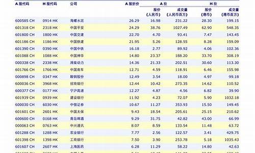 最有潜力的煤炭低价股(性价比最高的煤炭股)_https://www.jumanxin.com_上交所_第1张