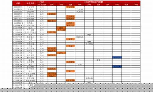 可终身持有的10大分红股票(可终身持有的10大分红股票最新排名)_https://www.jumanxin.com_深交所_第1张