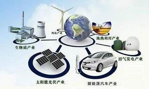 新能源最近为什么一直跌(新能源为什么最近大跌)_https://www.jumanxin.com_创业板_第1张