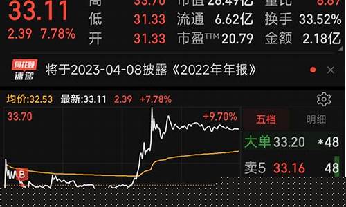 优质小盘券商股票排名最新(优质国企小盘股票排名)_https://www.jumanxin.com_北交所_第1张