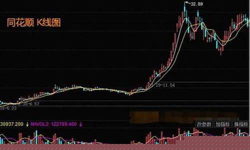 上午跌停的股票下午会涨吗(上午跌停的股票下午会涨吗)_https://www.jumanxin.com_北交所_第1张