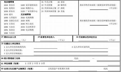 产业活动单位的判断依据(产业活动单位具备的三个条件)_https://www.jumanxin.com_科创板_第1张