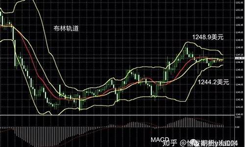 怡发期货(怡发国际化妆品中心官网)_https://www.jumanxin.com_北交所_第1张