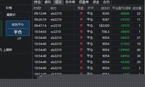 念期货(期货觉念行者)_https://www.jumanxin.com_科创板_第1张