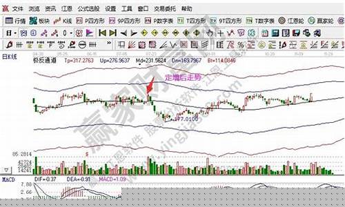 一般定增有几个涨停(一般定增后有几个涨停)_https://www.jumanxin.com_北交所_第1张