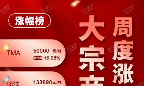 大宗商品有期货(大宗商品算期货吗)_https://www.jumanxin.com_深交所_第1张