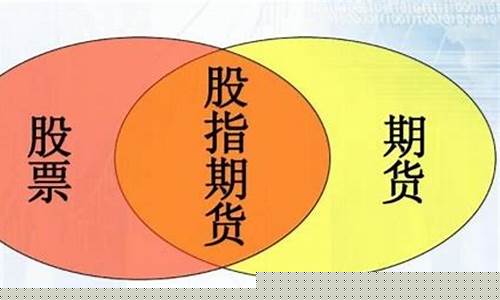 哪个期货品种有大行情(期货市场哪些品种是大品种)_https://www.jumanxin.com_上交所_第1张