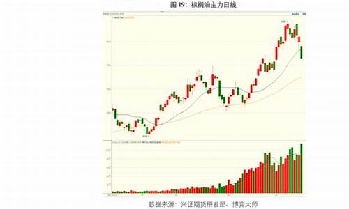 石油概念龙头股票(石油股龙头股)_北交所_第1张_财经网 石油概念龙头股票(石油股龙头股)_https://www.jumanxin.com_北交所_第1张