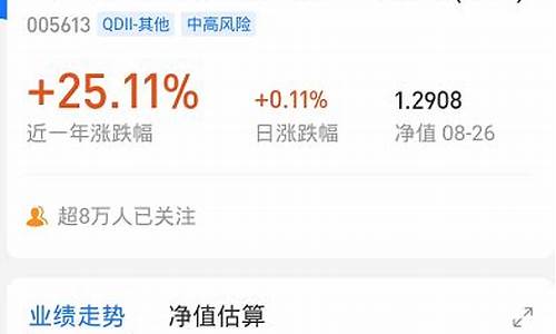 如何购买reits基金(购买reits基金的手续费)_https://www.jumanxin.com_深交所_第1张