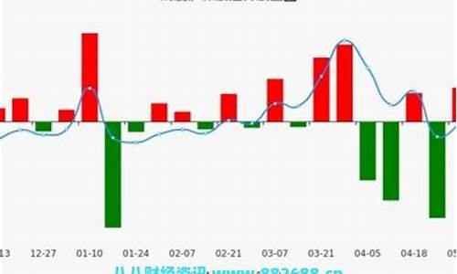券商太平洋可能重组吗(太平洋证券有可能重组吗)_https://www.jumanxin.com_创业板_第1张