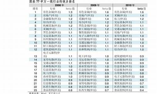 固态电池股票一览表(固态电池龙头股)_https://www.jumanxin.com_深交所_第1张