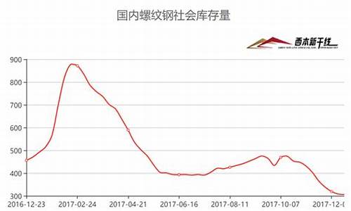 侯德川期货(期货侯婷婷实战经验培训)_https://www.jumanxin.com_北交所_第1张