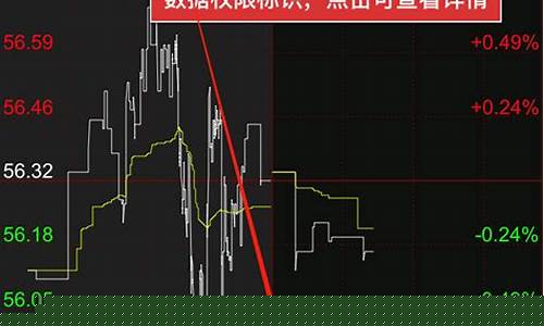 外盘化工期货行情(外盘期货行情)_https://www.jumanxin.com_上交所_第1张