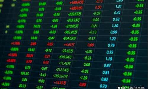 股市证券涨好接下来涨什么(证券涨了)_https://www.jumanxin.com_上交所_第1张