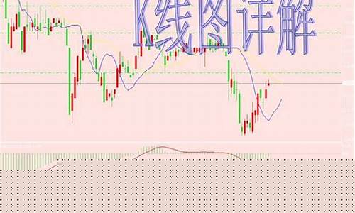 期货4w线(期货4000块钱一手每天能赚多少)_https://www.jumanxin.com_深交所_第1张