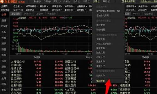 东方财富的期货交易所(东方财富的期货交易所有哪些)_创业板_第1张_财经网 东方财富的期货交易所(东方财富的期货交易所有哪些)_https://www.jumanxin.com_创业板_第1张