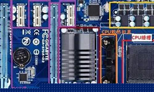 主板上市是什么意思(上市分几种什么区别)_https://www.jumanxin.com_科创板_第1张