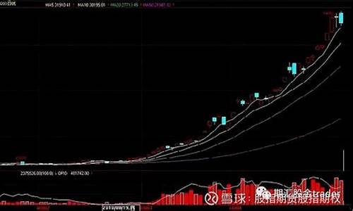 期货复盘最新行情(铁矿石期货最新行情)_https://www.jumanxin.com_创业板_第1张