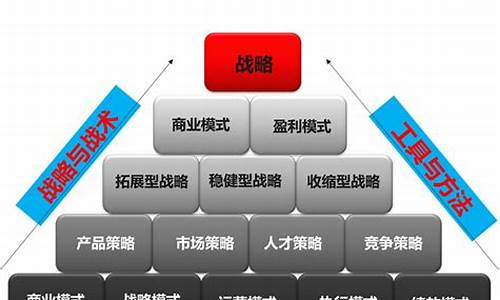 商业板块是做什么工作的(商业地产板块)_https://www.jumanxin.com_创业板_第1张