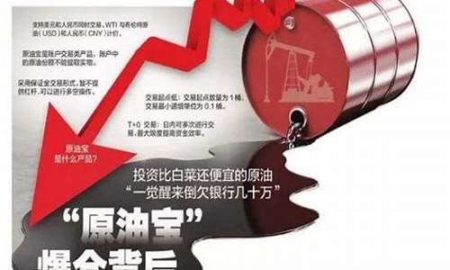 原油宝属于期货行为吗(原油宝属于证券吗)_https://www.jumanxin.com_上交所_第1张