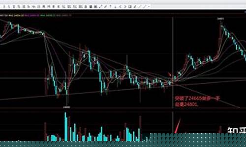 恒指行情期货(恒指期货实时)_https://www.jumanxin.com_深交所_第1张