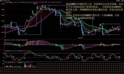 期货中药行情分析最新报道(中药材期货市场)_https://www.jumanxin.com_上交所_第1张