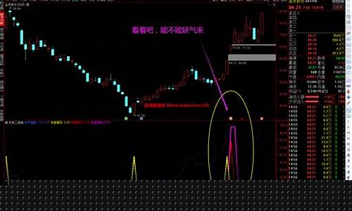 深科技能成为妖股吗(深科技将成10倍大牛股)_https://www.jumanxin.com_北交所_第1张