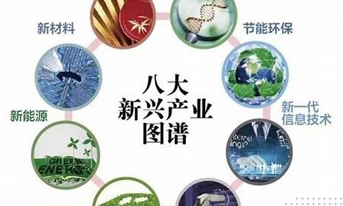 新兴产业项目都有哪些容易做的(新兴产业有什么)_https://www.jumanxin.com_北交所_第1张