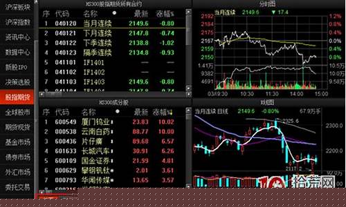 东方期货股票行情(东方期货股票行情走势)_https://www.jumanxin.com_深交所_第1张