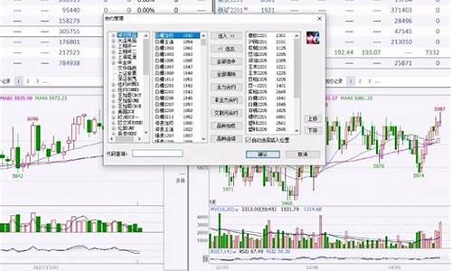 期货夜盘行情汇总图片(期货夜盘是什么意思)_https://www.jumanxin.com_上交所_第1张