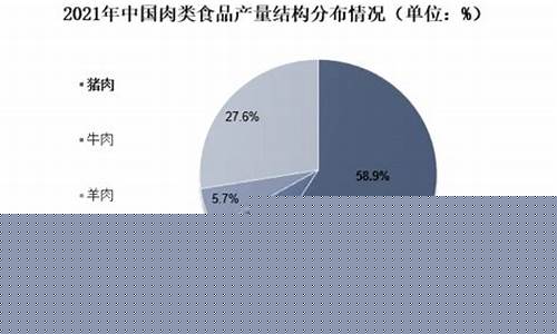 2023年猪肉期货行情(2023年猪价走势)_https://www.jumanxin.com_北交所_第1张