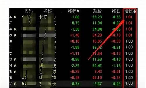 尾盘选股(尾盘选股八步法)_https://www.jumanxin.com_深交所_第1张