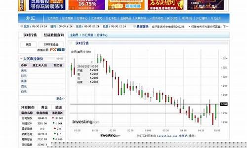 期货行情实时查询网站(期货行情实时行情)_https://www.jumanxin.com_创业板_第1张