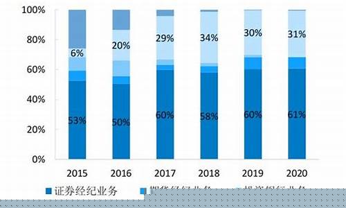 人工智能龙头股排名前十(ai人工智能龙头股票排名)_https://www.jumanxin.com_深交所_第1张