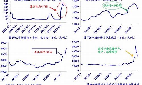 伦敦煤炭期货行情最新(伦敦煤炭期货行情最新消息)_https://www.jumanxin.com_北交所_第1张