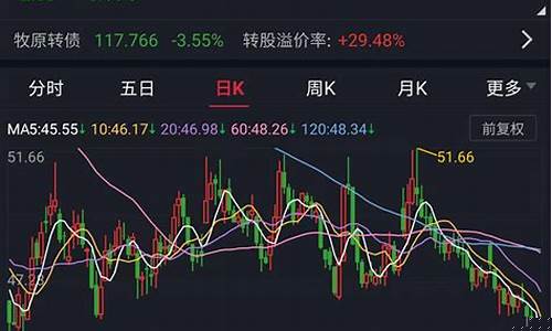 今天水泥板块暴跌的原因分析(今天水泥板块暴跌的原因分析)_https://www.jumanxin.com_北交所_第1张