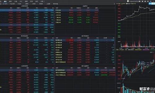 哪个软件能看玉米期货行情(玉米期货哪个交易所)_https://www.jumanxin.com_深交所_第1张