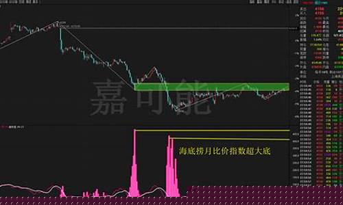 mb1901期货行情(nr2101期货)_https://www.jumanxin.com_北交所_第1张
