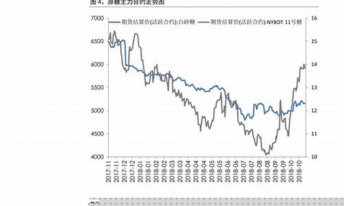 000开头的股票为什么不能买(000开头的股票为什么不能买入)_https://www.jumanxin.com_上交所_第1张
