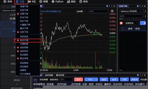 上海金银期货行情(上海原油期货行情)_https://www.jumanxin.com_上交所_第1张