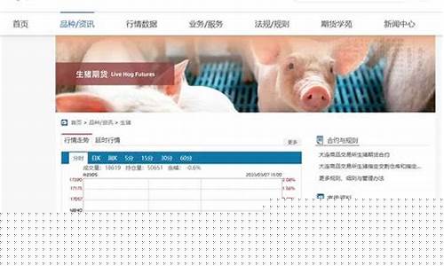 国外肉类期货行情分析(进口肉类期货报盘平台)_https://www.jumanxin.com_上交所_第1张